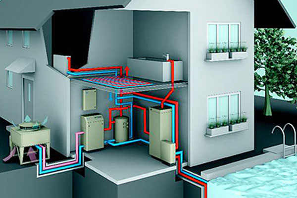 impianto elettrico pompa di calore
