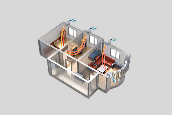 impianto ventilazione controllata